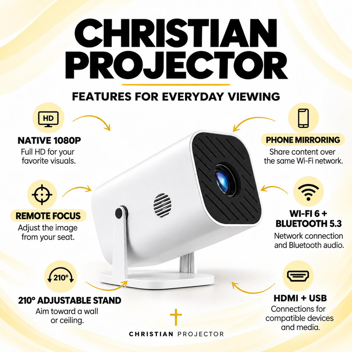 Projector feature overview