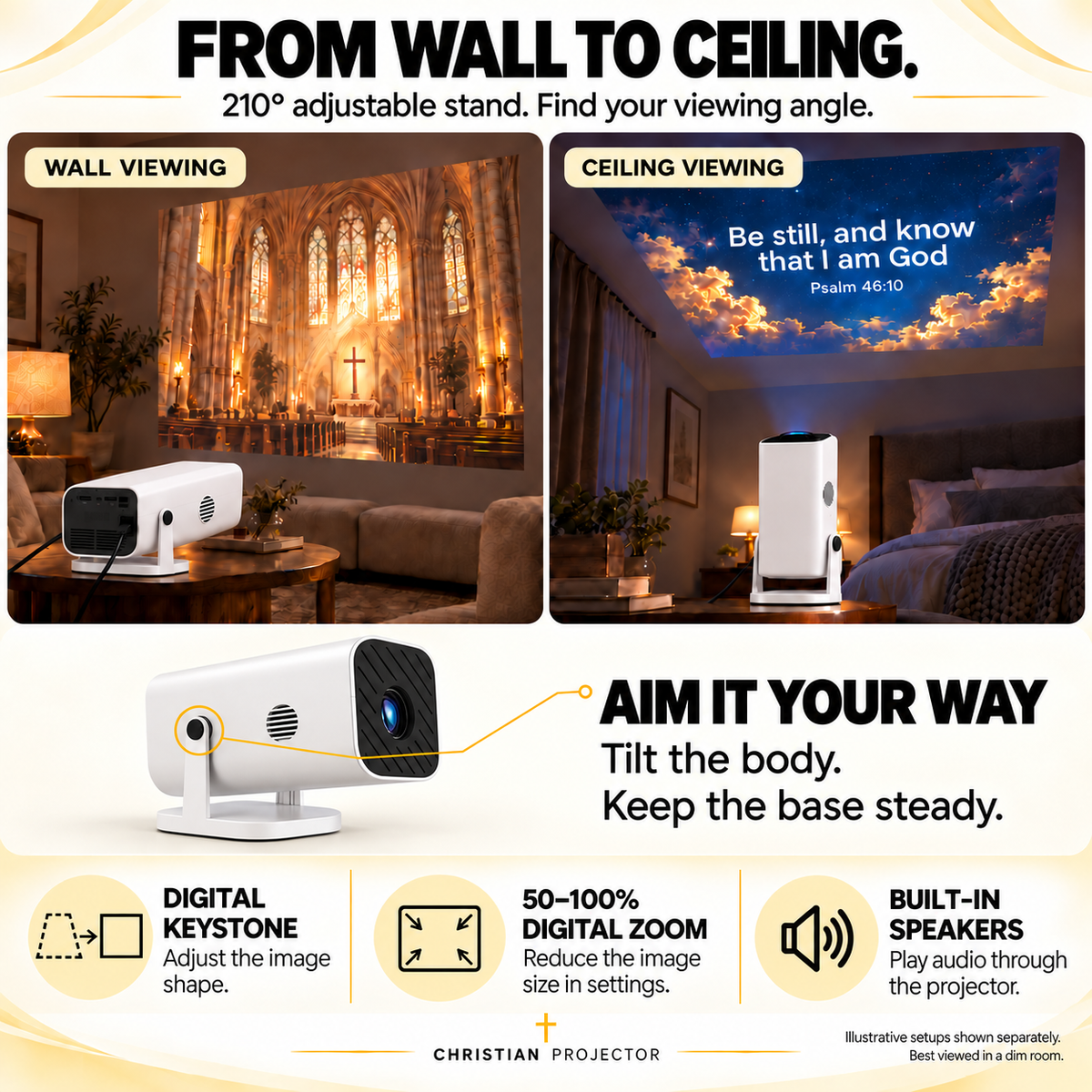 Wall and ceiling viewing positions