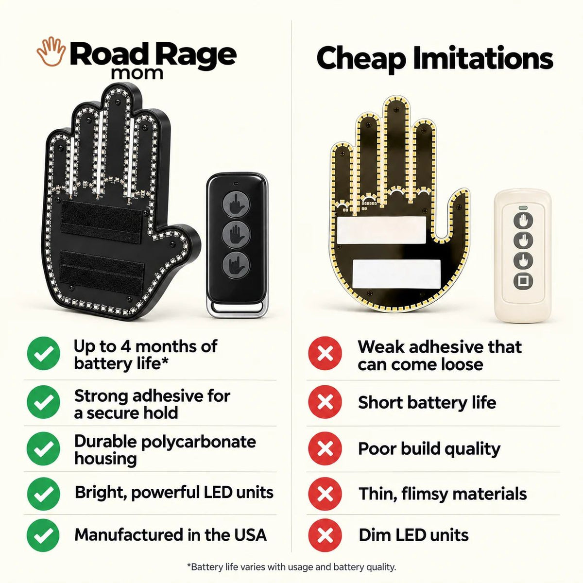 Gesture LED Panel - #1 Rated Car Gadget of 2026